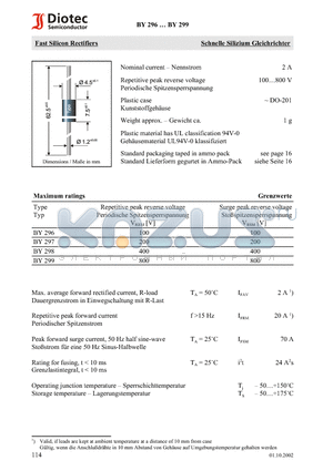 BY296 datasheet - Fast Silicon Rectifiers