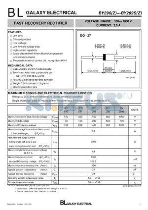 BY296 datasheet - FAST RECOVERY RECTIFIER