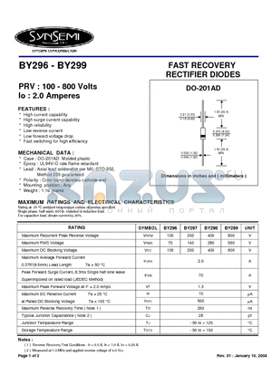 BY296 datasheet - FAST RECOVERY RECTIFIER DIODES