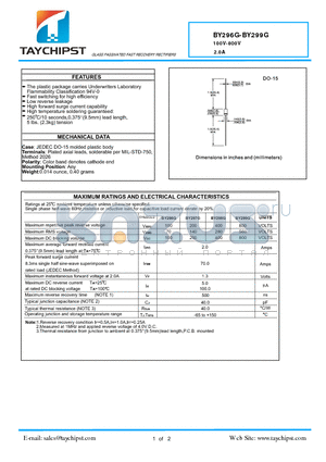 BY296G datasheet - GLASS PASSIVATED FAST RECOVERY RECTIFIERS