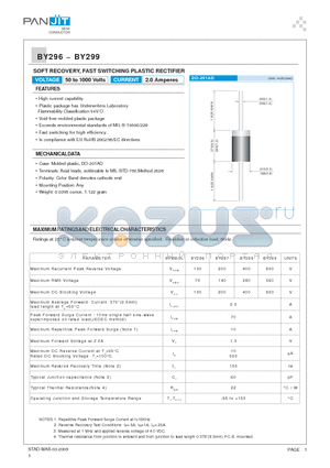 BY296_09 datasheet - SOFT RECOVERY, FAST SWITCHING PLASTIC RECTIFIER