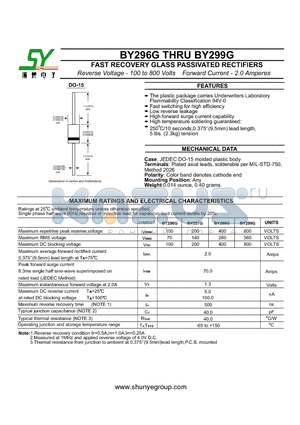 BY296G datasheet - FAST RECOVERY GLASS PASSIVATED RECTIFIERS