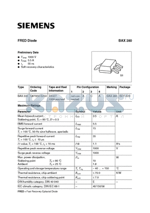 BAX280 datasheet - FRED Diode (VRRM 1000 V IFRMS 5.5 A 55 ns Soft recovery characteristics)