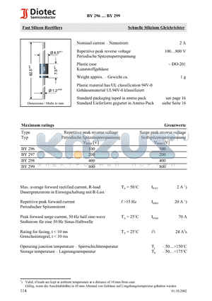 BY298 datasheet - Fast Silicon Rectifiers