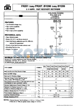 BY298 datasheet - 2.0 AMPS. FAST RECOVRY RECTIFIERS