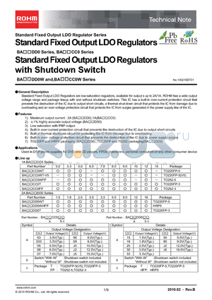 BAXXDD0_10 datasheet - BAXXDD0_10