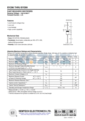 BY299 datasheet - FAST RECOVERY RECTIFIERS