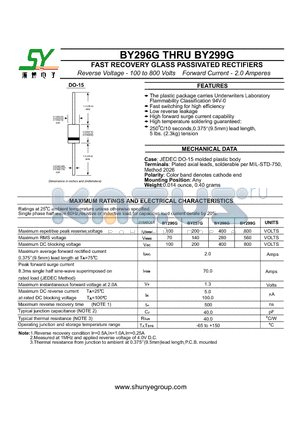 BY298G datasheet - FAST RECOVERY GLASS PASSIVATED RECTIFIERS