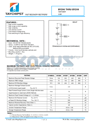 BY299 datasheet - FAST RECOVERY RECTIFIERS