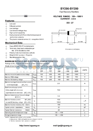 BY299 datasheet - Fast Recovery Rectifiers