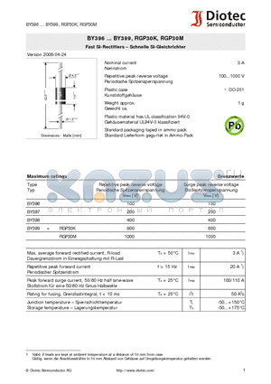 BY396 datasheet - Fast Si-Rectifiers - Schnelle Si-Gleichrichter