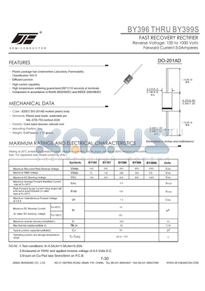 BY396 datasheet - FAST RECOVERY RECTIFIER