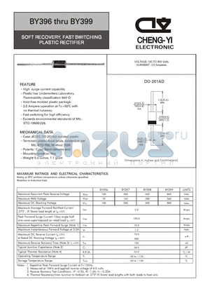 BY396 datasheet - SOFT RECOVERY, FAST SWITCHING PLASTIC RECTIFIER