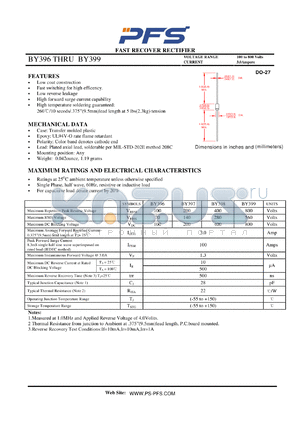 BY396 datasheet - FAST RECOVER RECTIFIER