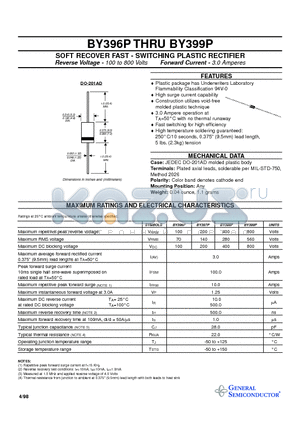 BY396P datasheet - SOFT RECOVER FAST - SWITCHING PLASTIC RECTIFIER