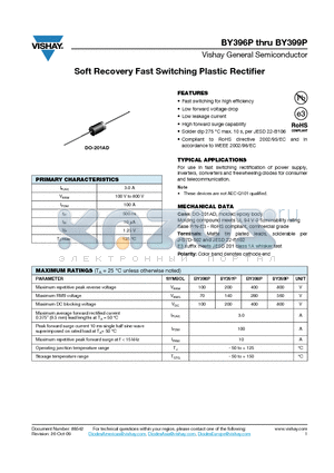 BY396P datasheet - Soft Recovery Fast Switching Plastic Rectifier