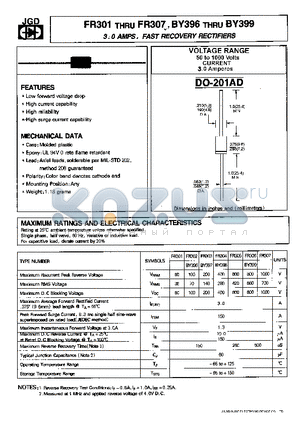 BY397 datasheet - 3.0 AMPS. FAST RECOVRY RECTIFIERS