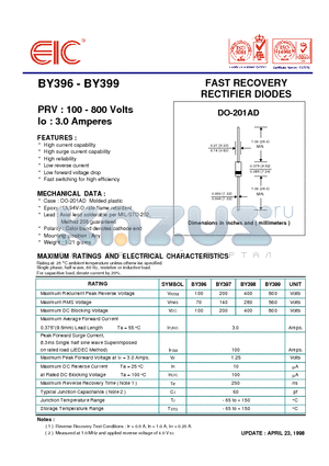 BY397 datasheet - FAST RECOVERY RECTIFIER DIODES