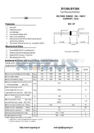 BY396 datasheet - Fast Recovery Rectifiers