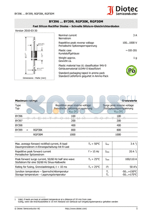 BY397 datasheet - Fast Silicon Rectifier Diodes  Schnelle Silizium-Gleichrichterdioden