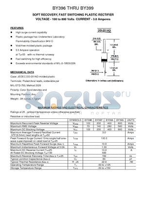 BY398 datasheet - SOFT RECOVERY, FAST SWITCHING PLASTIC RECTIFIER