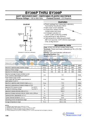 BY398P datasheet - SOFT RECOVER FAST - SWITCHING PLASTIC RECTIFIER