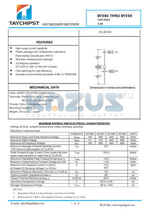 BY399 datasheet - FAST RECOVERY RECTIFIERS