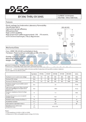 BY399S datasheet - CURRENT 3.0 Amperes VOLTAGE 100 to 1000 Volts