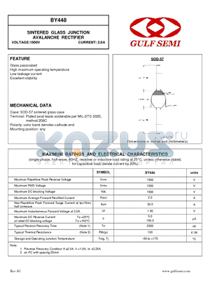 BY448 datasheet - SINTERED GLASS JUNCTION AVALANCHE RECTIFIER VOLTAGE:1500V CURRENT: 2.0A