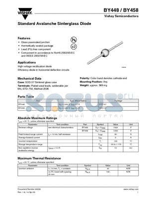 BY448_05 datasheet - Standard Avalanche Sinterglass Diode