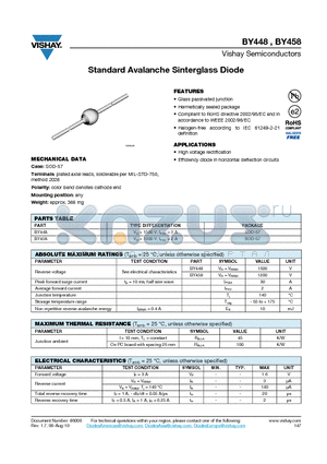 BY458 datasheet - Standard Avalanche Sinterglass Diode