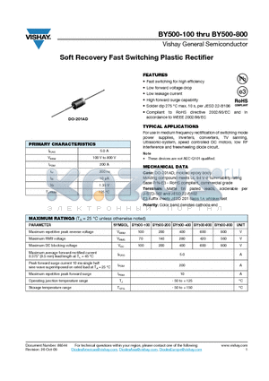 BY500-100 datasheet - Soft Recovery Fast Switching Plastic Rectifier