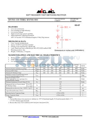 BY500-200 datasheet - SOFT RECOVERY FAST SWITCHING RECTIFIER