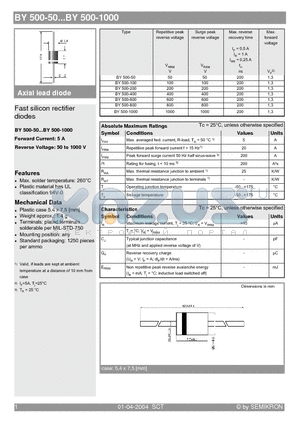 BY500-400 datasheet - Fast silicon rectifier diodes