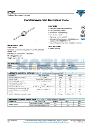 BY527 datasheet - Standard Avalanche Sinterglass Diode