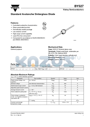 BY527_05 datasheet - Standard Avalanche Sinterglass Diode