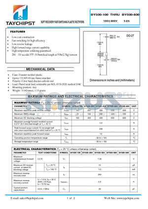 BY500-400 datasheet - SOFT RECOVERY FAST-SWITCHING PLASTIC RECTIFIERS