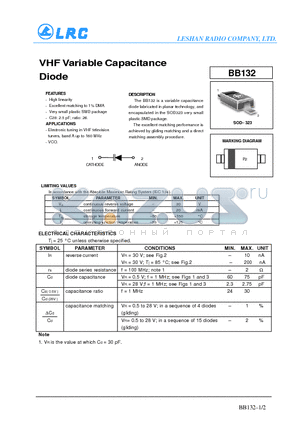 BB132 datasheet - VHF Variable Capacitance Diode