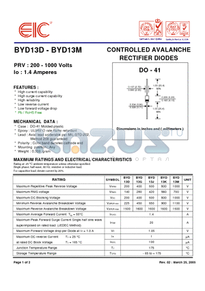 BYD13G datasheet - CONTROLLED AVALANCHE RECTIFIER DIODES