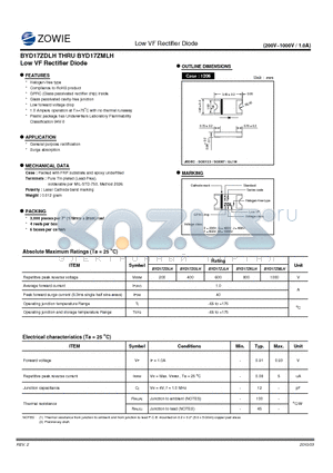 BYD17ZKLH datasheet - Low VF Rectifier Diode