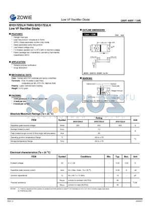 BYD17ZDLH datasheet - Low VF Rectifier Diode