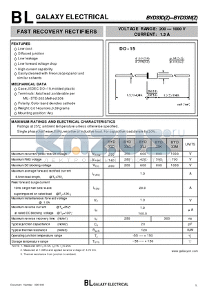 BYD33D datasheet - FAST RECOVERY RECTIFIERS