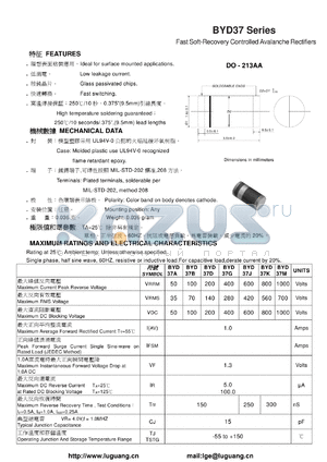 BYD37B datasheet - Fast Soft-Recovery Controlled Avalanche Rectifiers