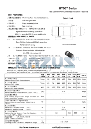 BYD37A datasheet - Fast Soft-Recovery Controlled Avalanche Rectifiers