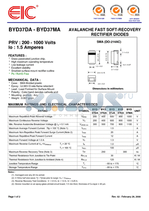 BYD37GA datasheet - AVALANCHE FAST SOFT-RECOVERY RECTIFIER DIODES