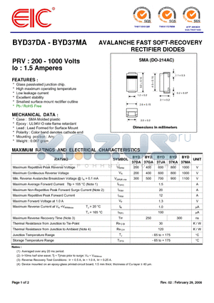 BYD37MA datasheet - AVALANCHE FAST SOFT-RECOVERY RECTIFIER DIODES