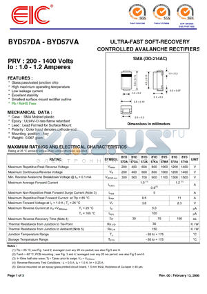 BYD57DA datasheet - ULTRA-FAST SOFT-RECOVERY CONTROLLED AVALANCHE RECTIFIERS