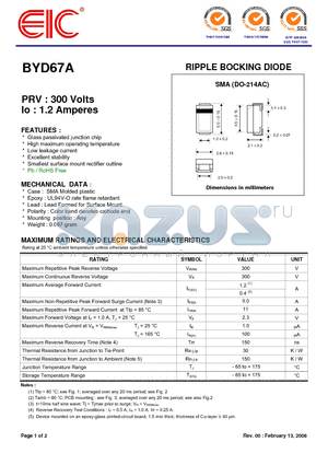 BYD67A datasheet - RIPPLE BOCKING DIODE