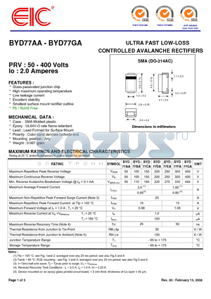 BYD77BA datasheet - ULTRA FAST LOW-LOSS CONTROLLED AVALANCHE RECTIFIERS