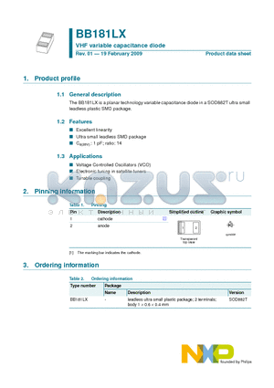 BB181LX datasheet - VHF variable capacitance diode